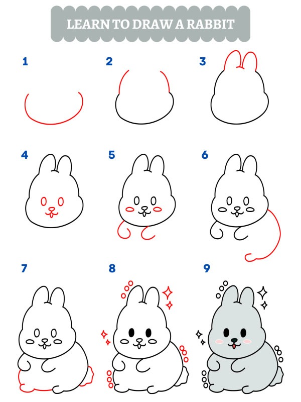 Hur man ritar en söt kanin