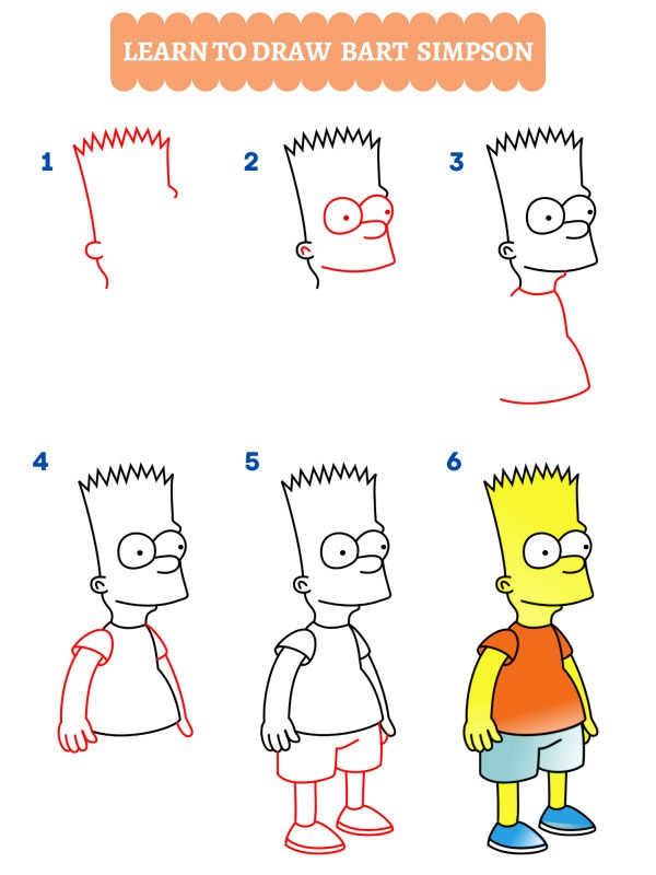 Hur man ritar Bart Simpson