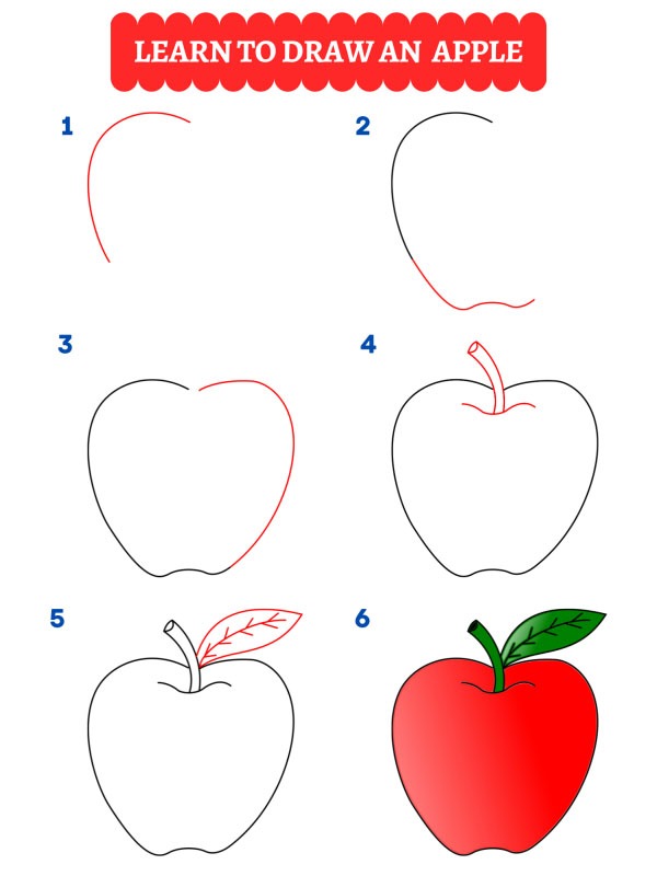 Hur ritar man ett äpple?