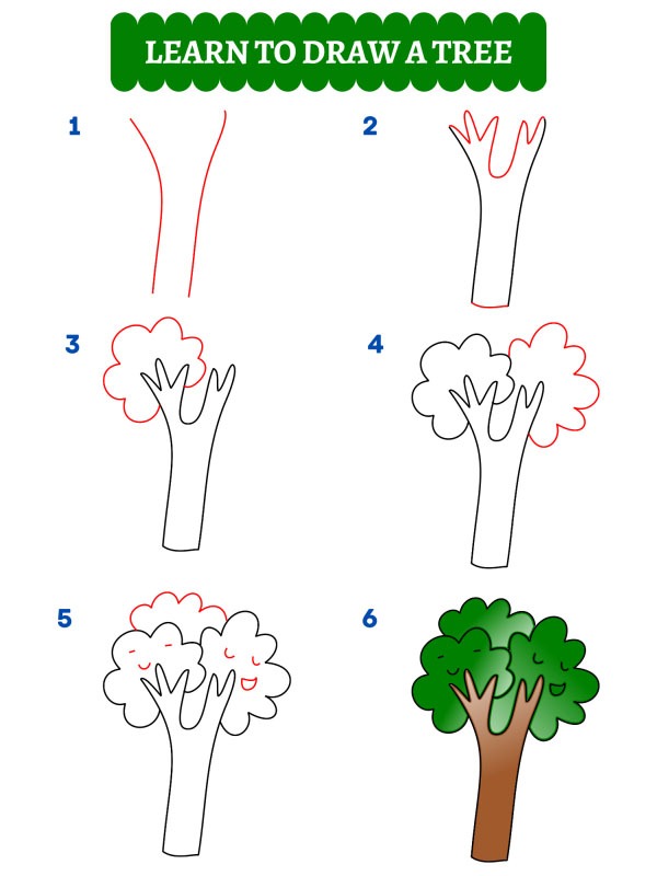 Hur man ritar ett träd