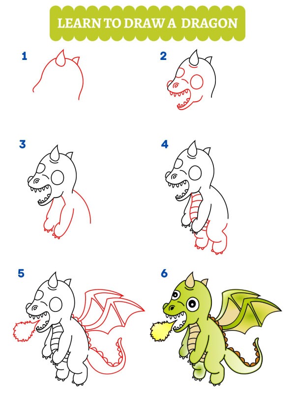 Hur man ritar en drake