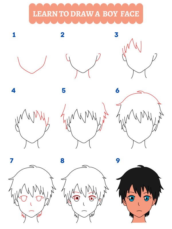Hur man ritar ett ansikte (pojke)