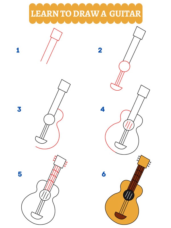 Hur man ritar en gitarr