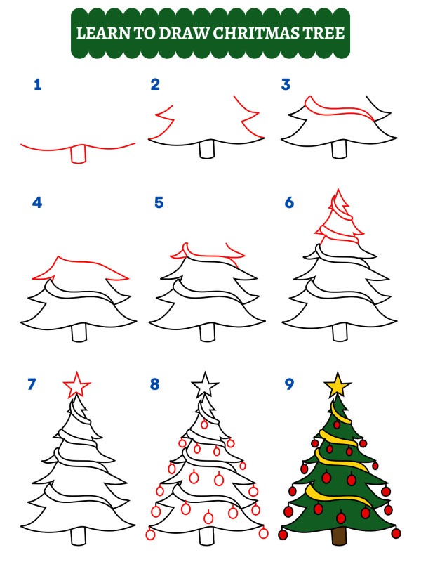 Hur man ritar en julgran