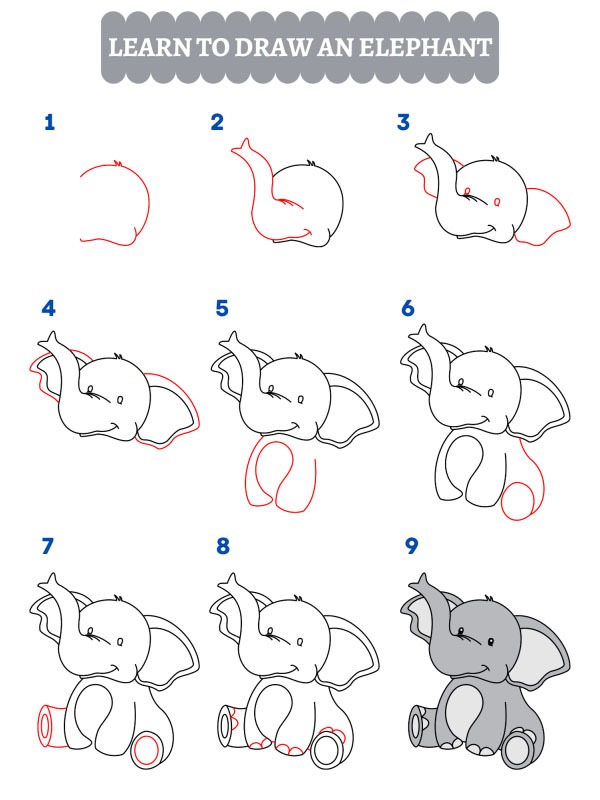 Hur man ritar en elefant