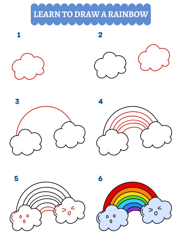 Hur man ritar en regnbåge