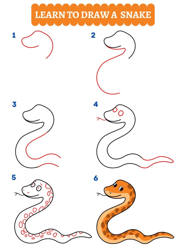 Hur ritar man en orm?