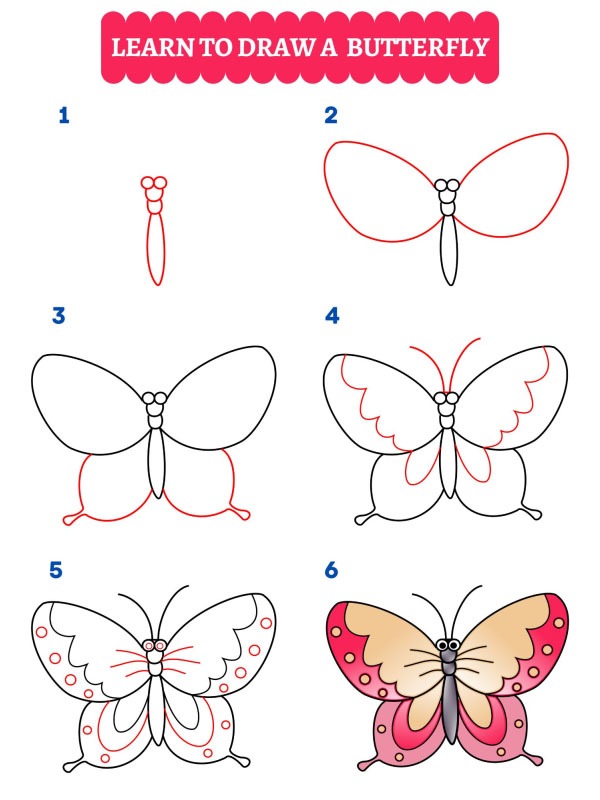 Hur man ritar en fjäril